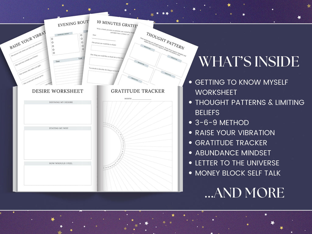 PLR/MRR Manifestation Planner