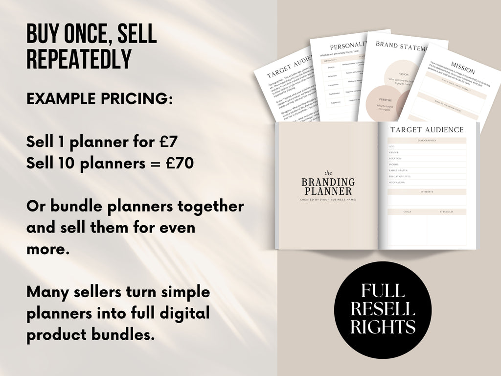 PLR/MRR 55 Business & Career Planner Bundle