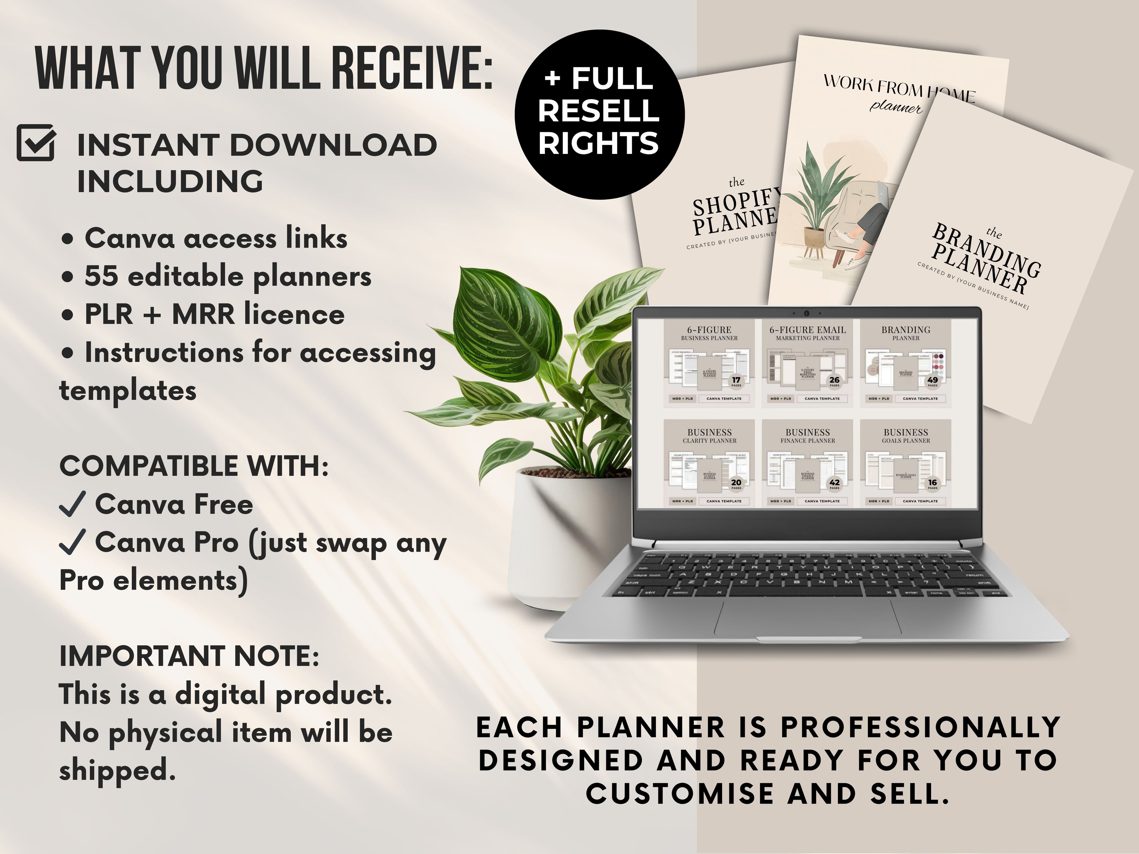 PLR/MRR 55 Business & Career Planner Bundle