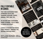 PLR/MRR Online Course Creation Guide