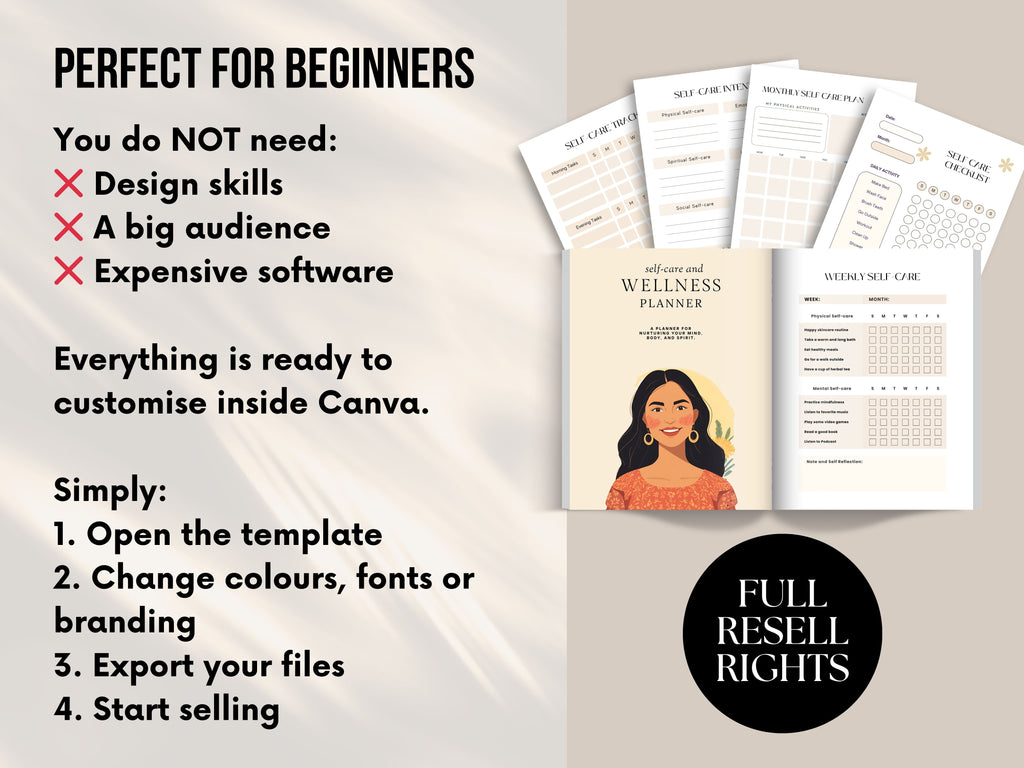 PLR/MRR 40 Self-Care & Growth Journal Bundle