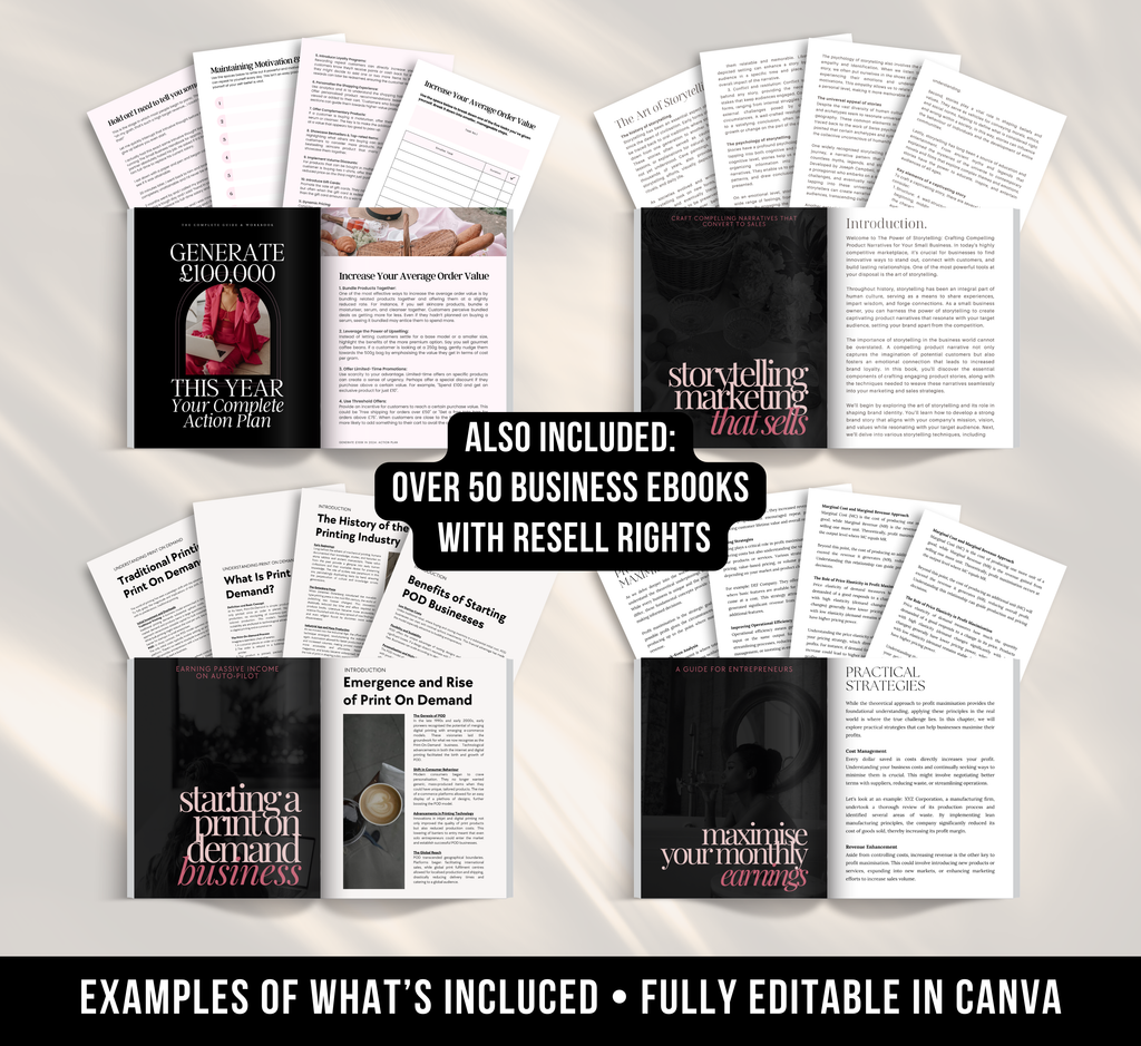 Start A Faceless Digital Product Business - Starter Kit