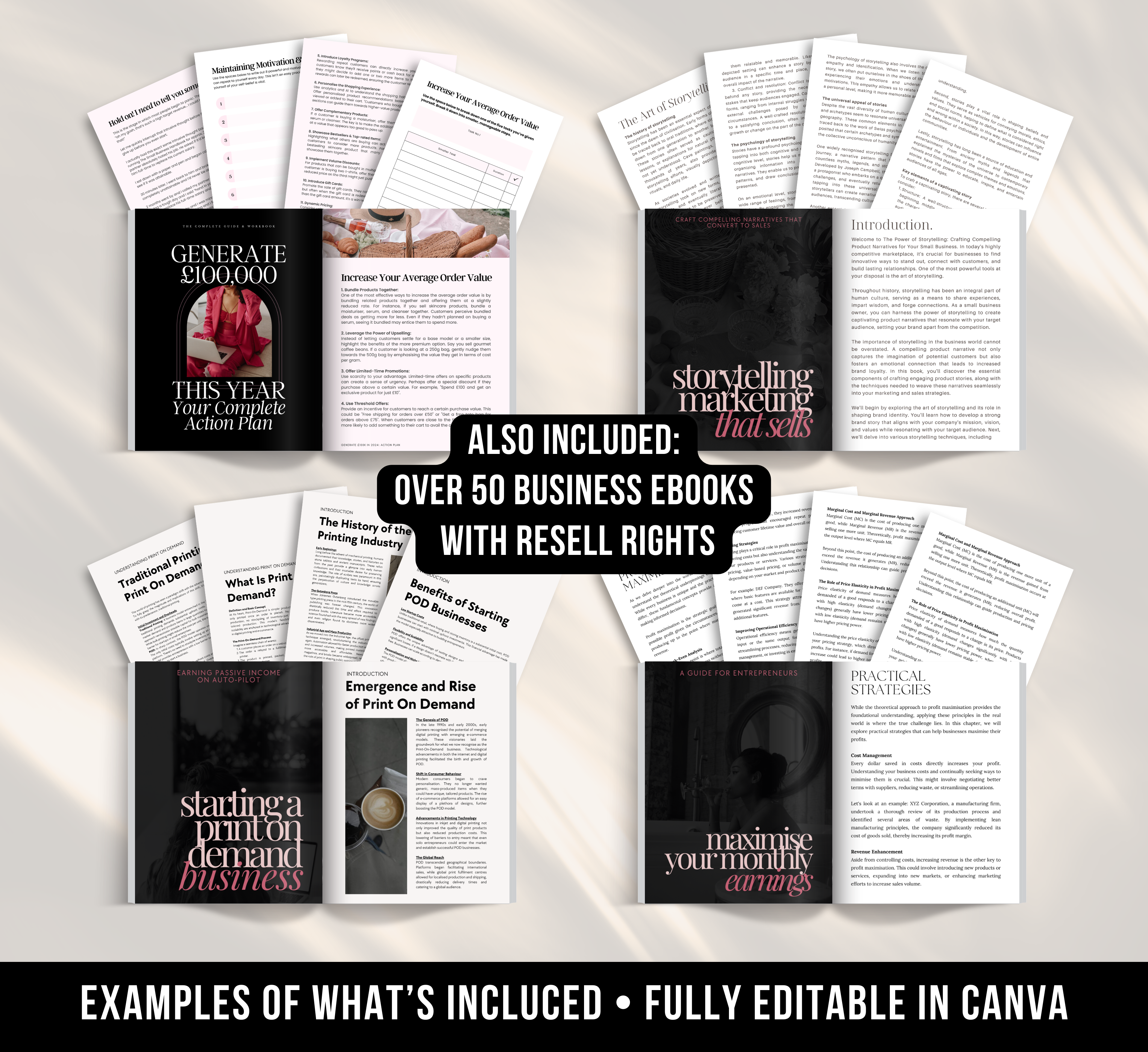 Start A Faceless Digital Product Business - Starter Kit