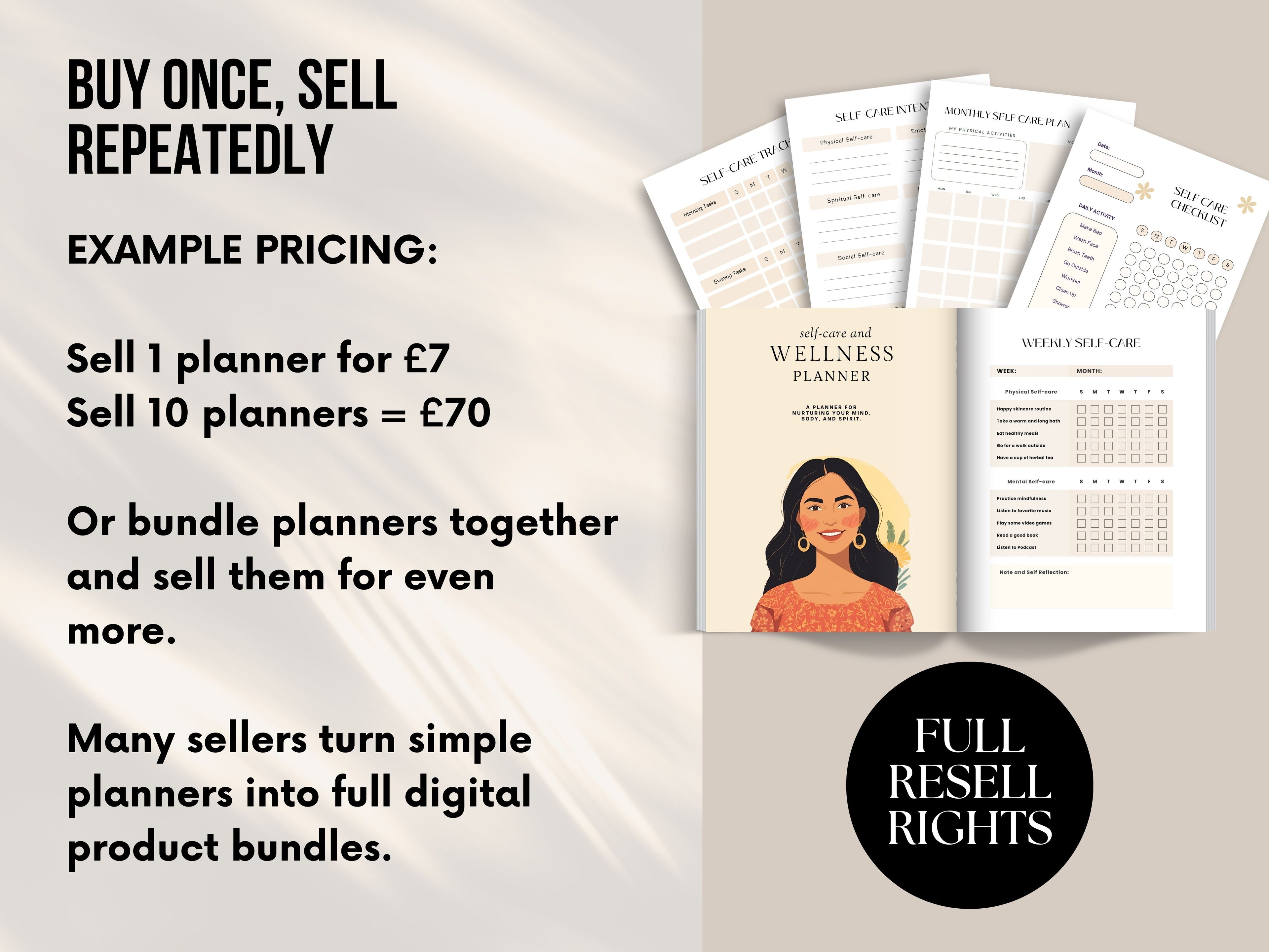 PLR/MRR 40 Self-Care & Growth Journal Bundle