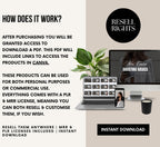 PLR/MRR 12 Digital Marketing Courses