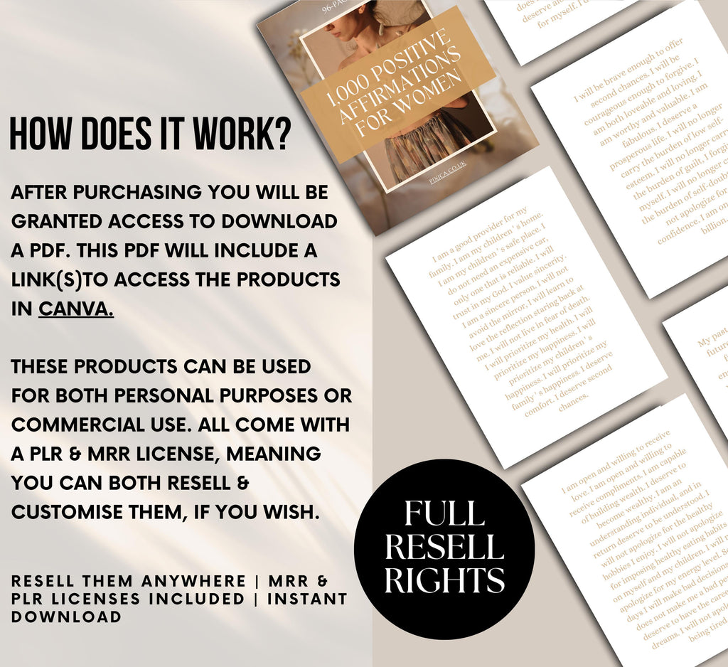 PLR/MRR 1000 Positive Affirmations eBook