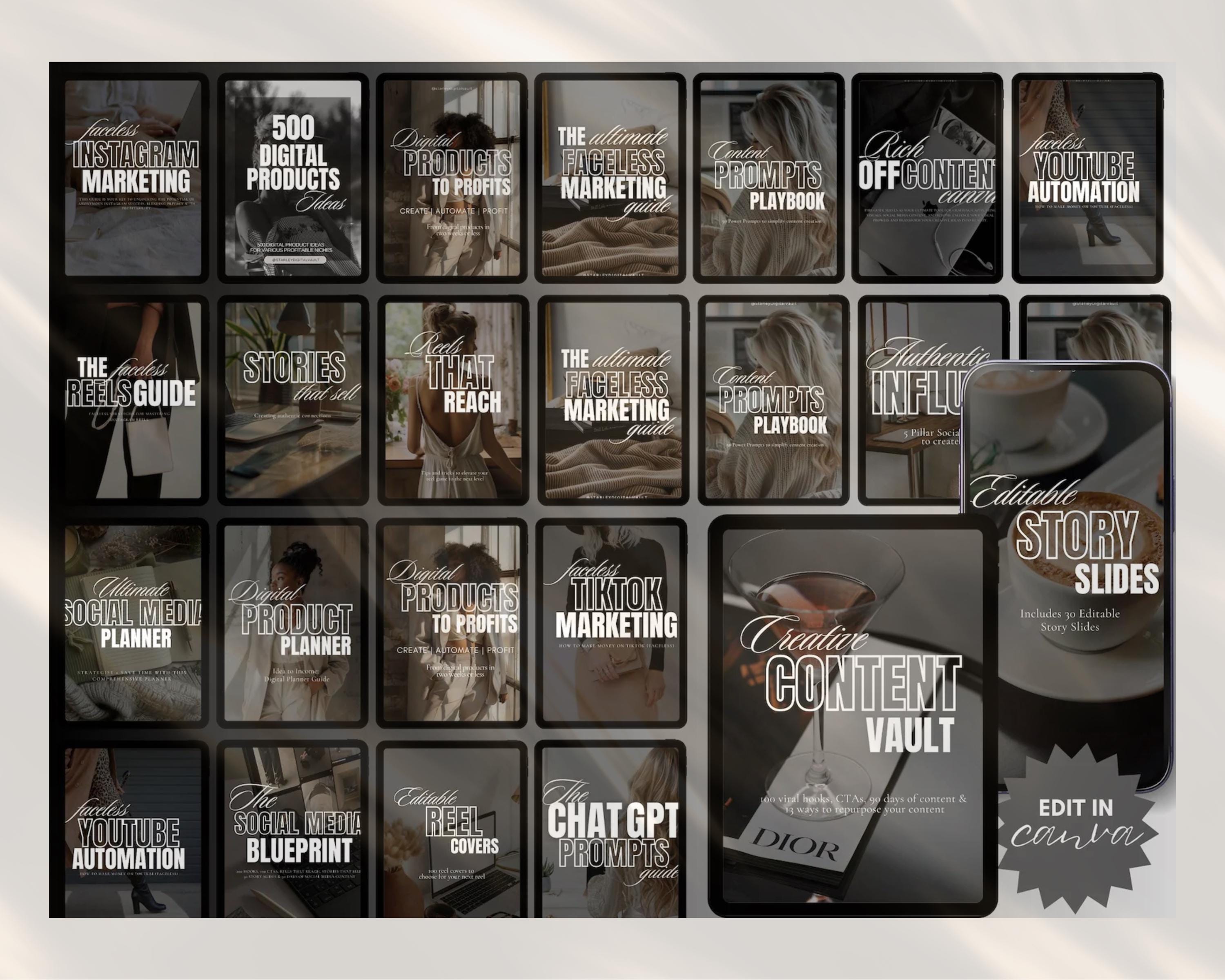 PLR/MRR 27 Faceless Marketing Products Mega Bundle