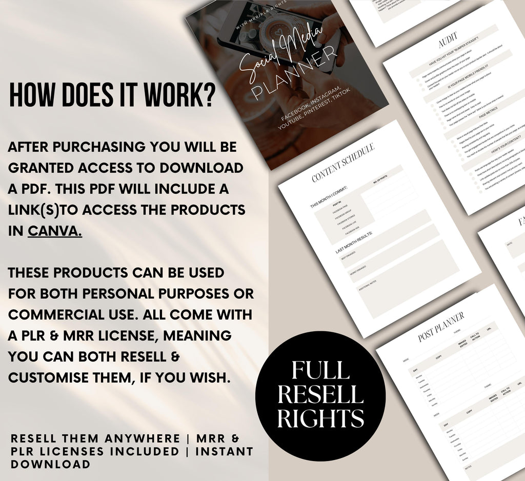 PLR/MRR Social Media Planner