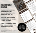 PLR/MRR Faceless Marketing Ebook