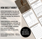 PLR/MRR Side Hustle Digital Planner