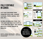 PLR/MRR 115+ Etsy Listing Mockups Canva Template Bundle