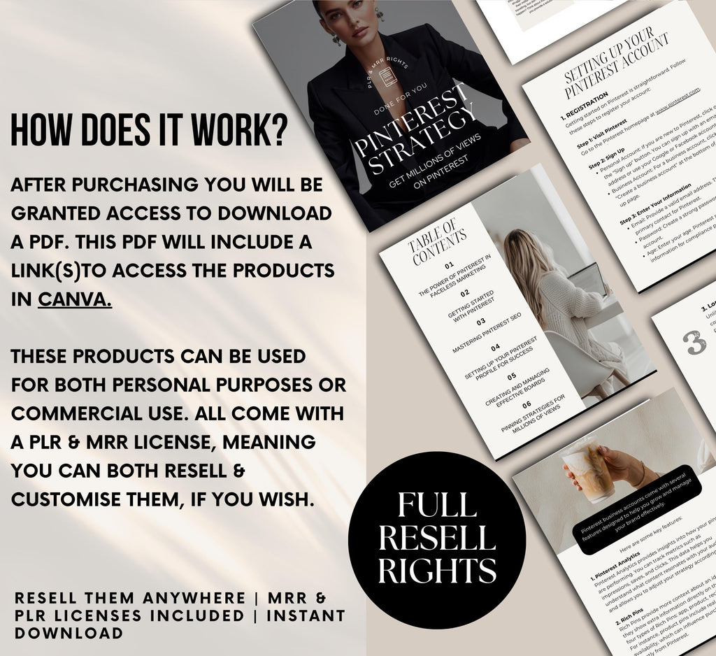 PLR/MRR Pinterest Marketing Ebook