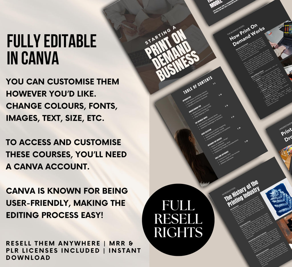 PLR/MRR Print on Demand Business Guide