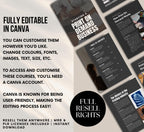 PLR/MRR Print on Demand Business Guide