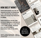 PLR/MRR Scale Your Business Ebook