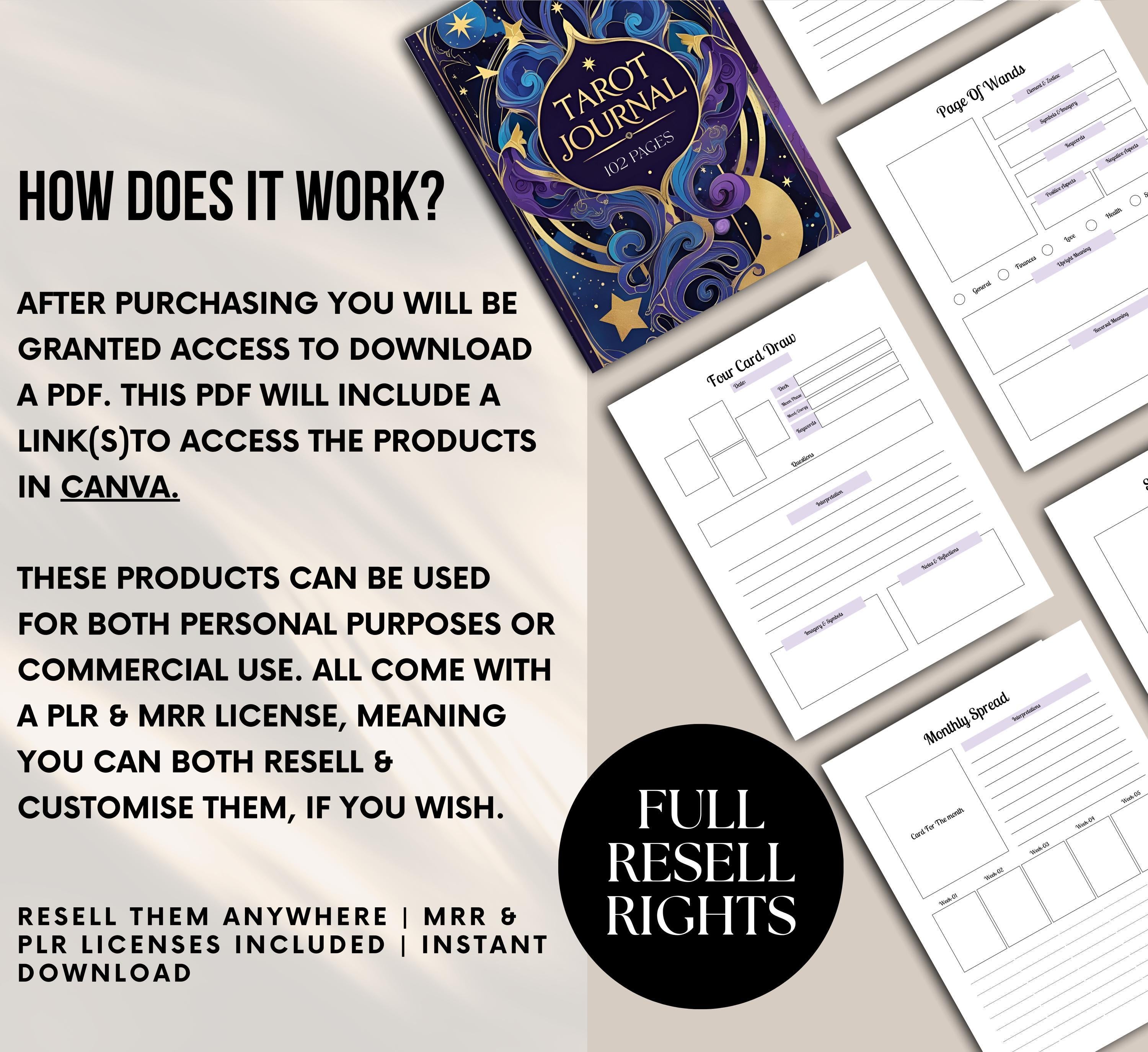 PLR/MRR Digital Tarot Journal