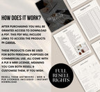 PLR/MRR Small Business Planner