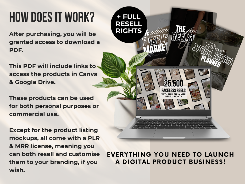Start A Faceless Digital Product Business - Starter Kit