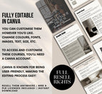 PLR/MRR Scale Your Business Ebook