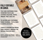 PLR/MRR 1000 Positive Affirmations eBook