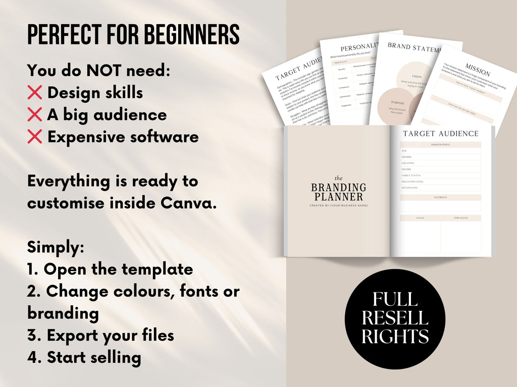 PLR/MRR 55 Business & Career Planner Bundle