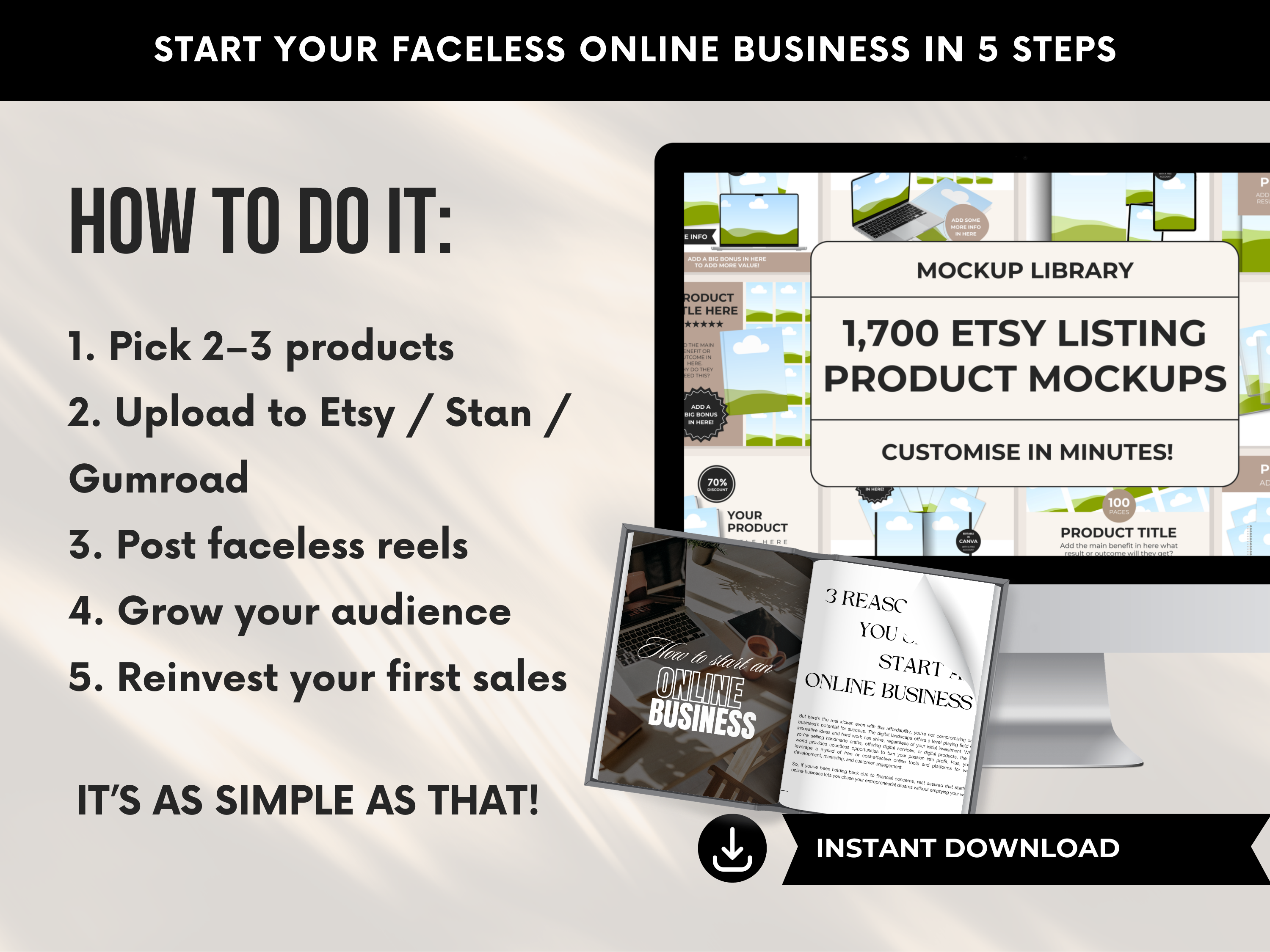 Start A Faceless Digital Product Business - Starter Kit