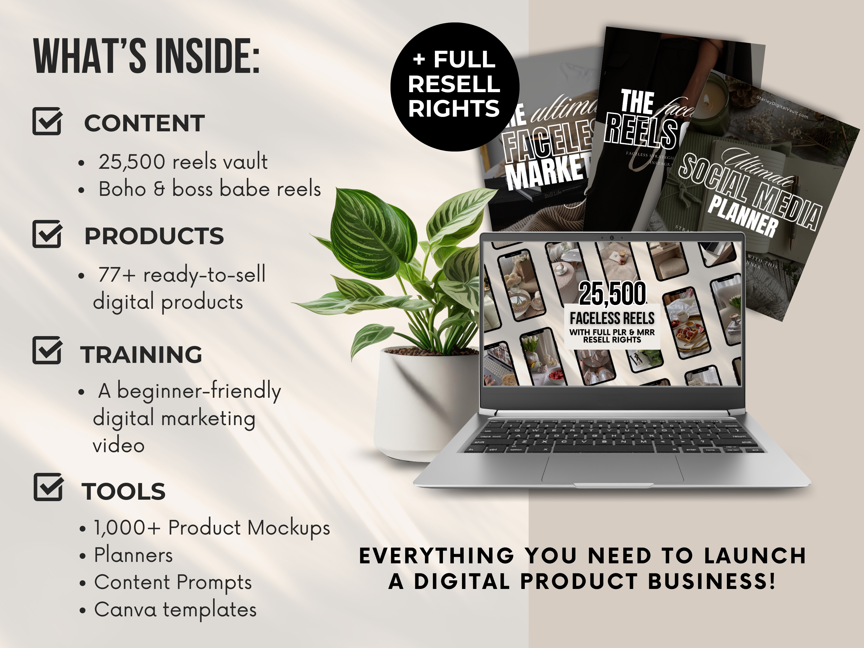 Start A Faceless Digital Product Business - Starter Kit