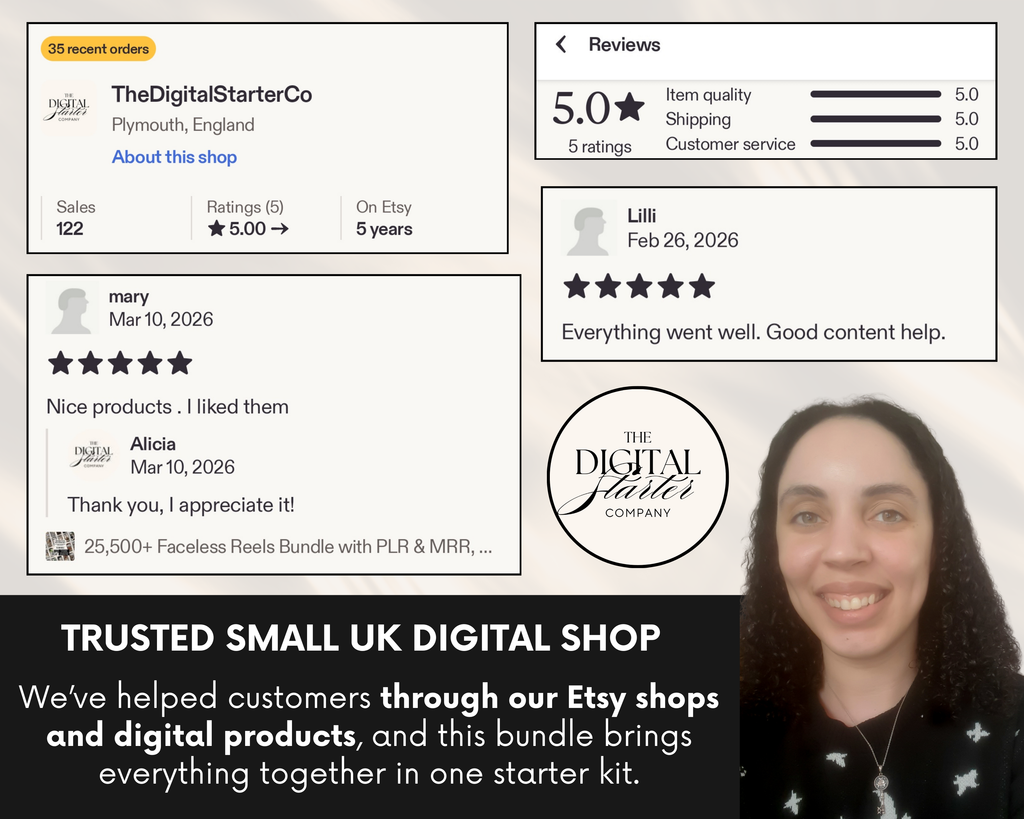 Start A Faceless Digital Product Business - Starter Kit