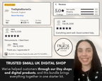 Start A Faceless Digital Product Business - Starter Kit