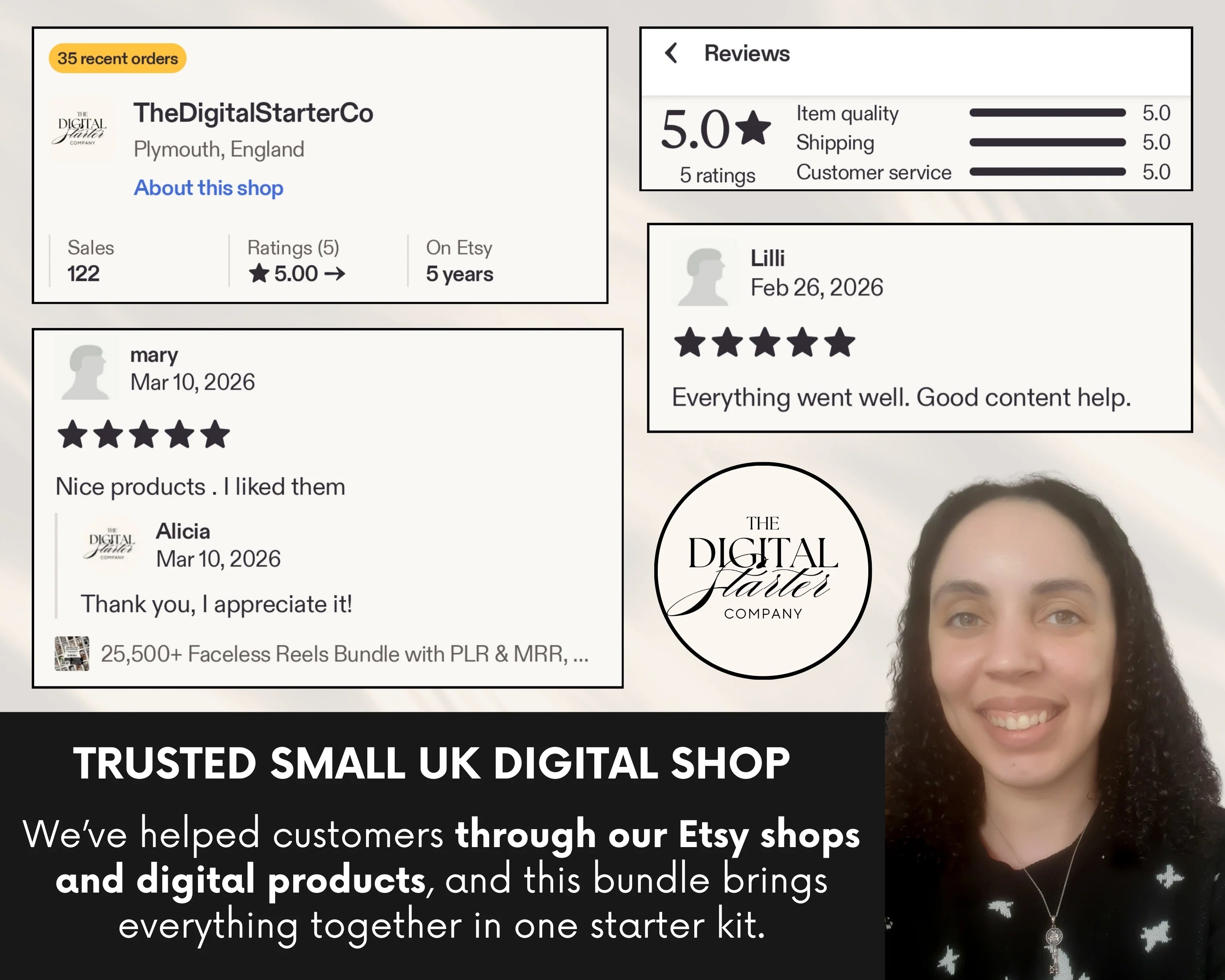 PLR/MRR 55 Business & Career Planner Bundle