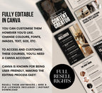 PLR/MRR Content Creator Ebook Guide