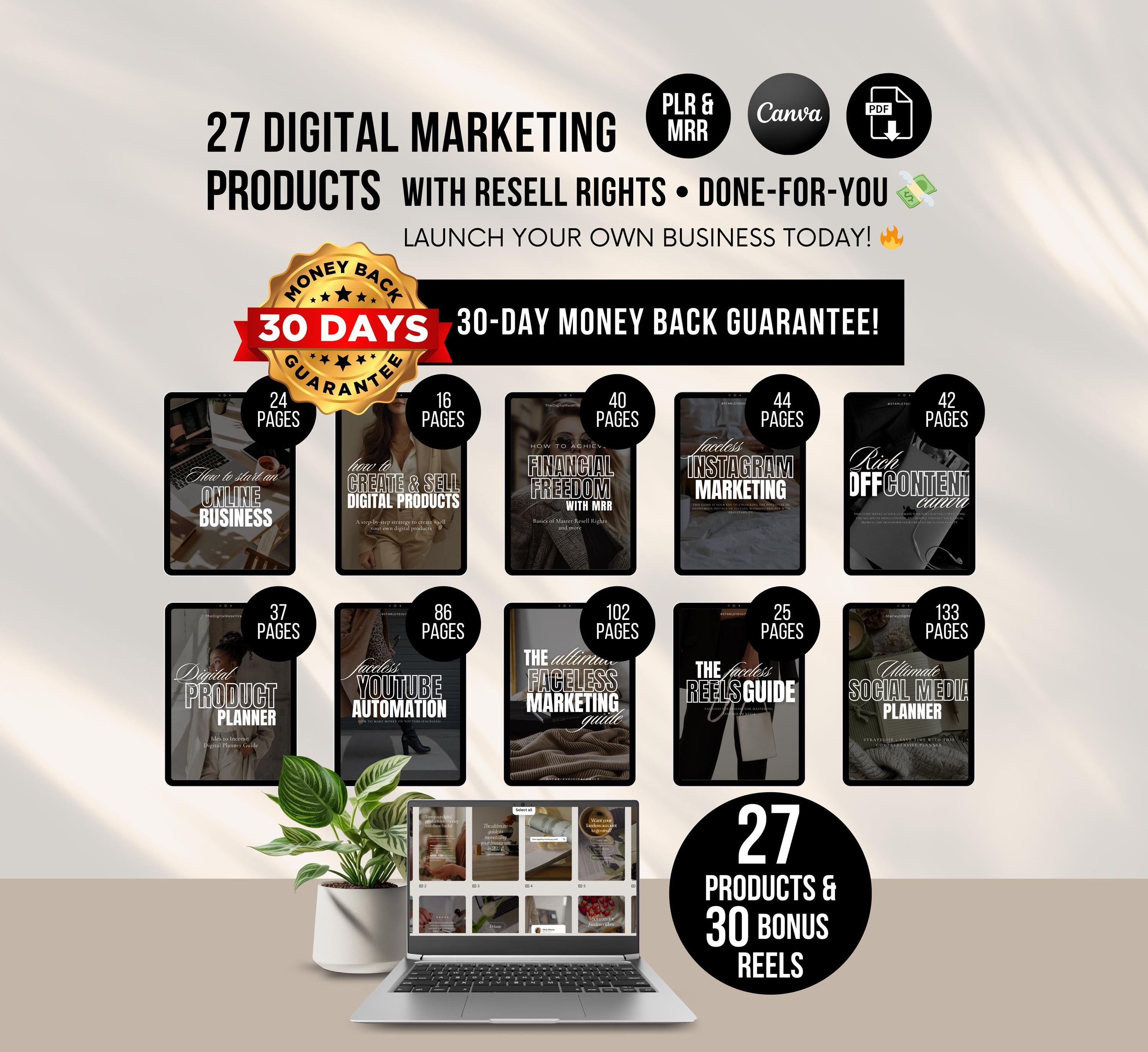 PLR/MRR 27 Faceless Marketing Products Mega Bundle
