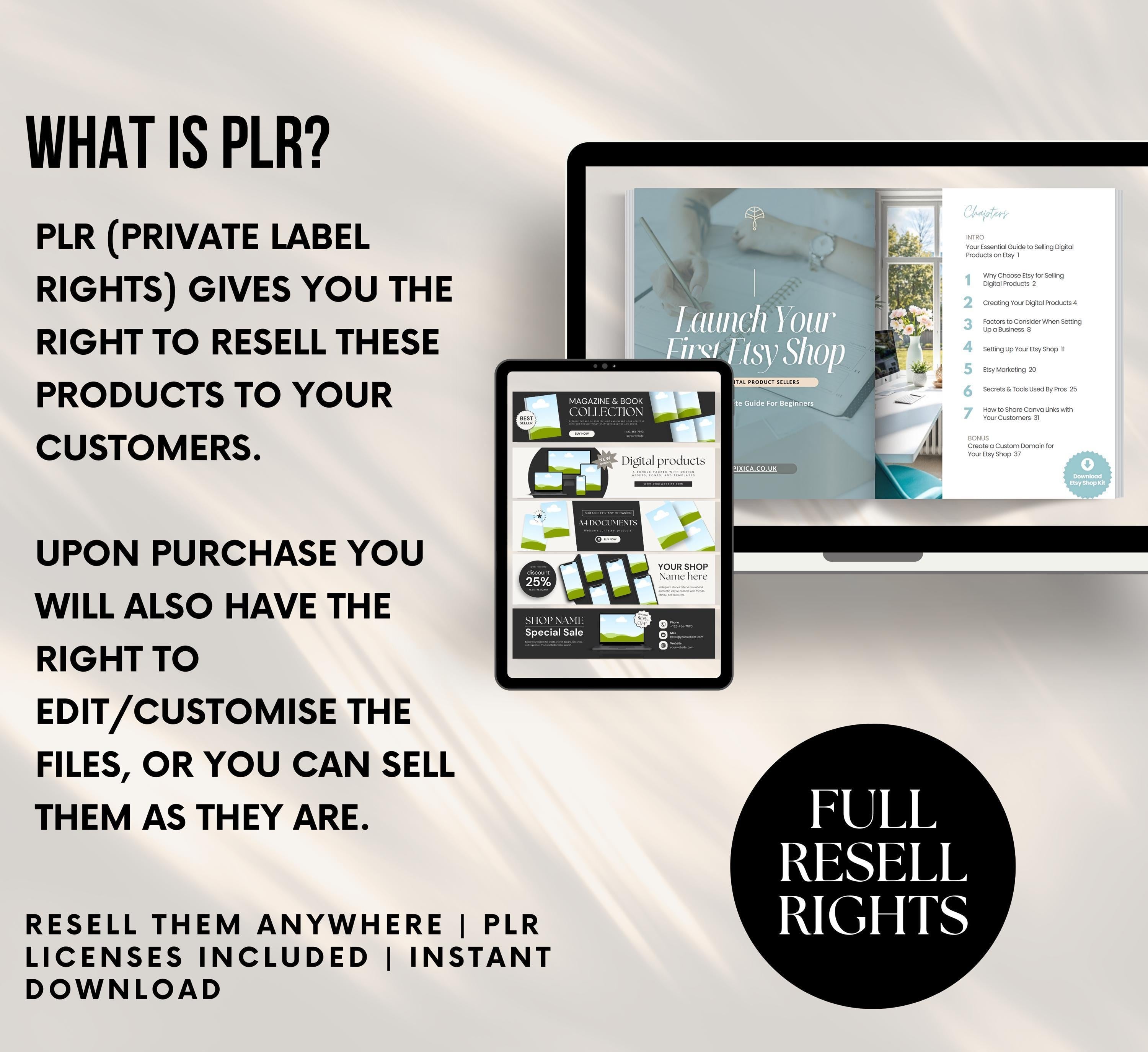 PLR/MRR Launch Your Etsy Shop Kit