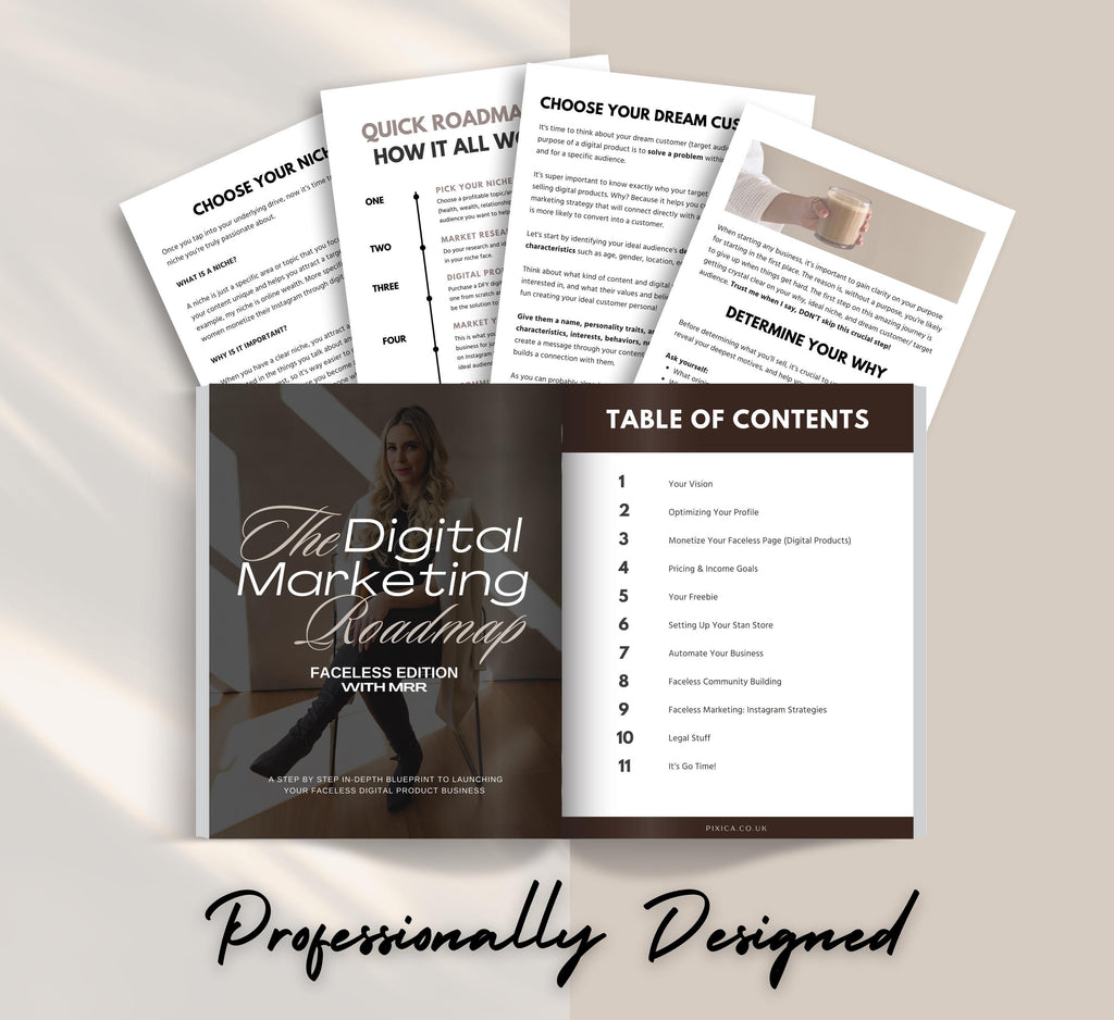 PLR/MRR Faceless Marketing Ebook