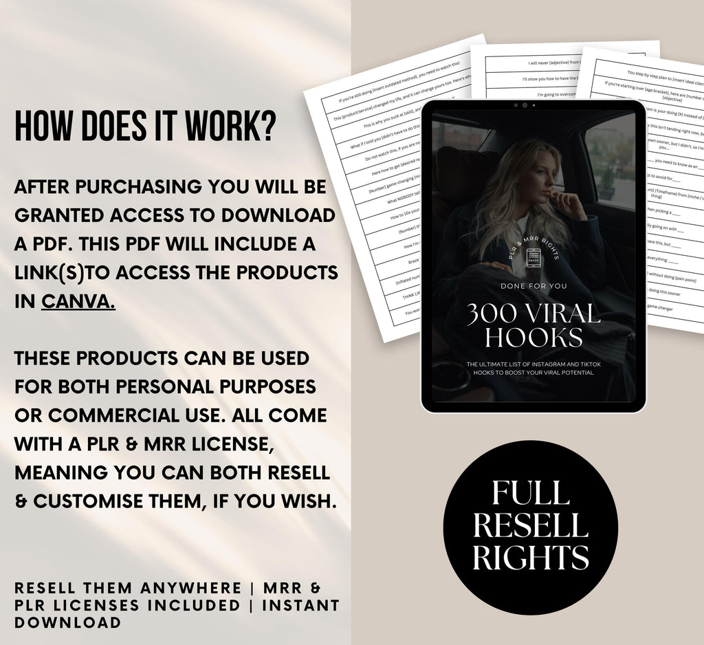 PLR/MRR 300 Viral Social Media Prompts