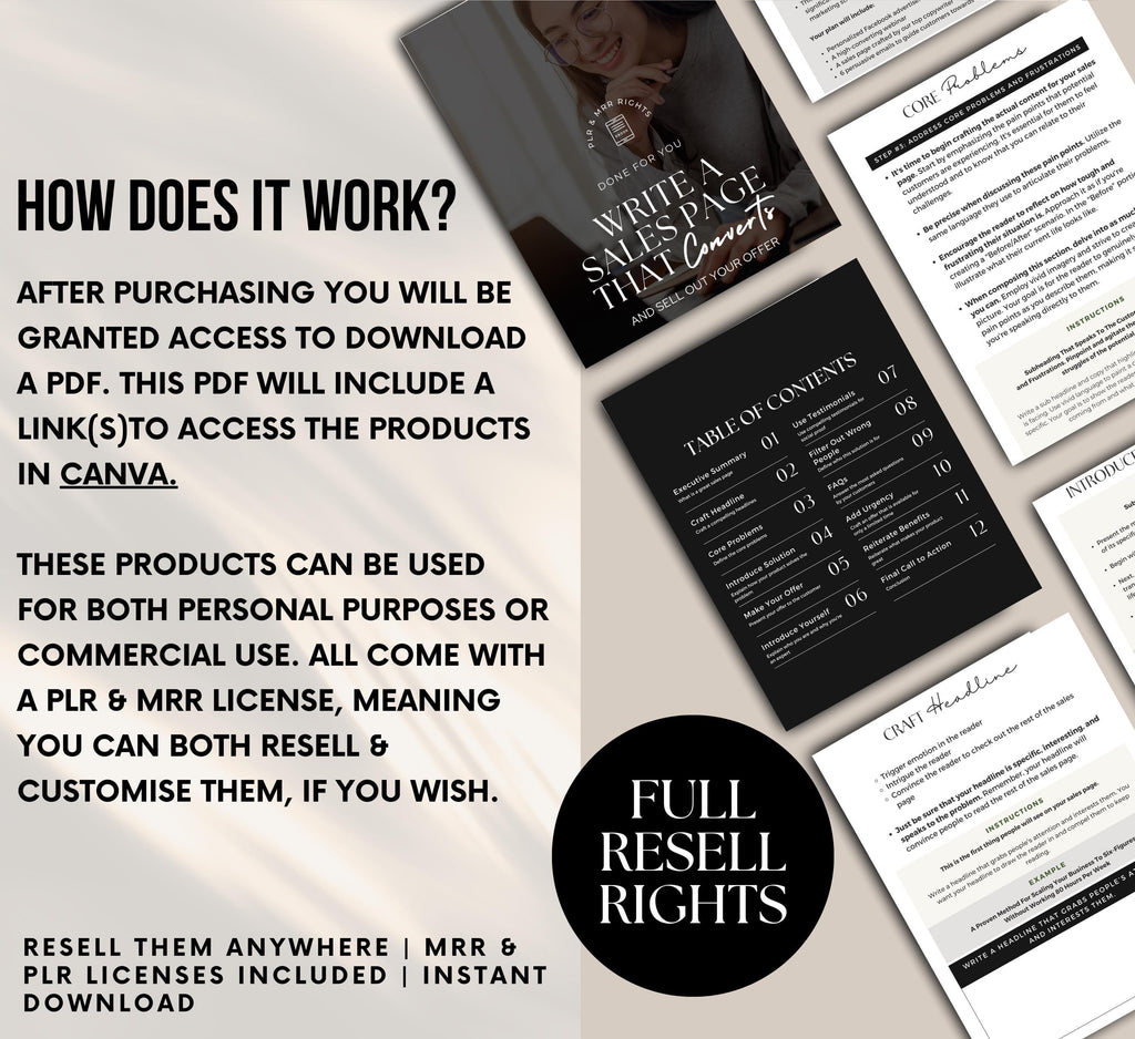 PLR/MRR Sales Page Ebook Guide