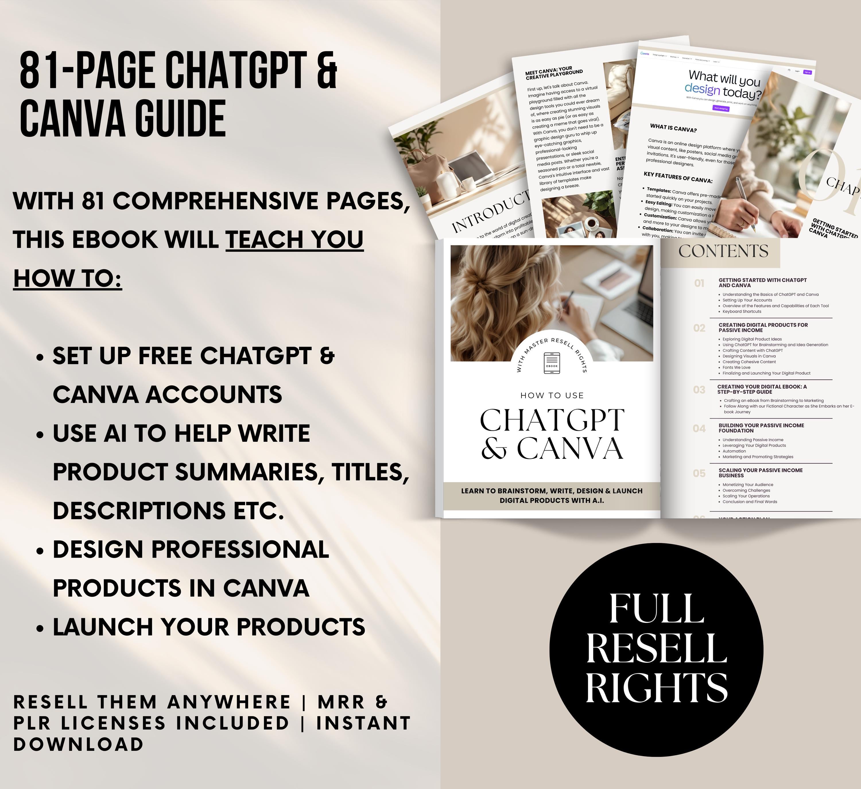 PLR/MRR ChatGPT & Canva Guide