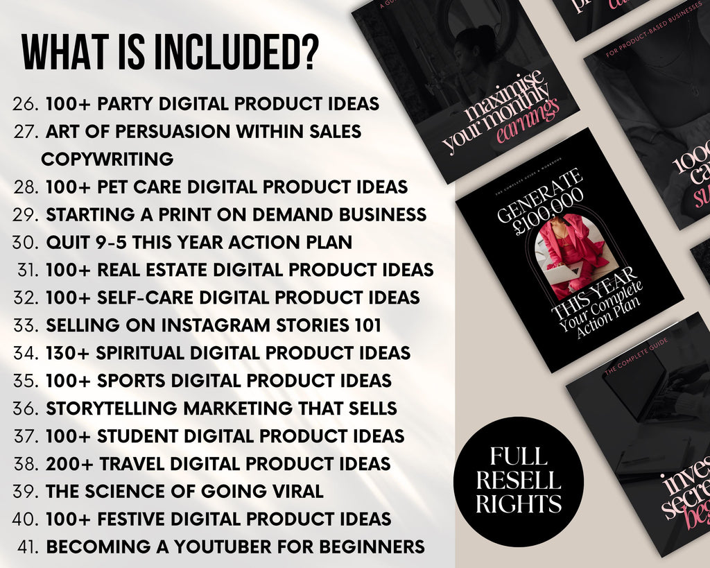 PLR/MRR Huge 50+ Business Ebooks Bundle