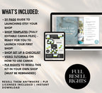 PLR/MRR Launch Your Etsy Shop Kit