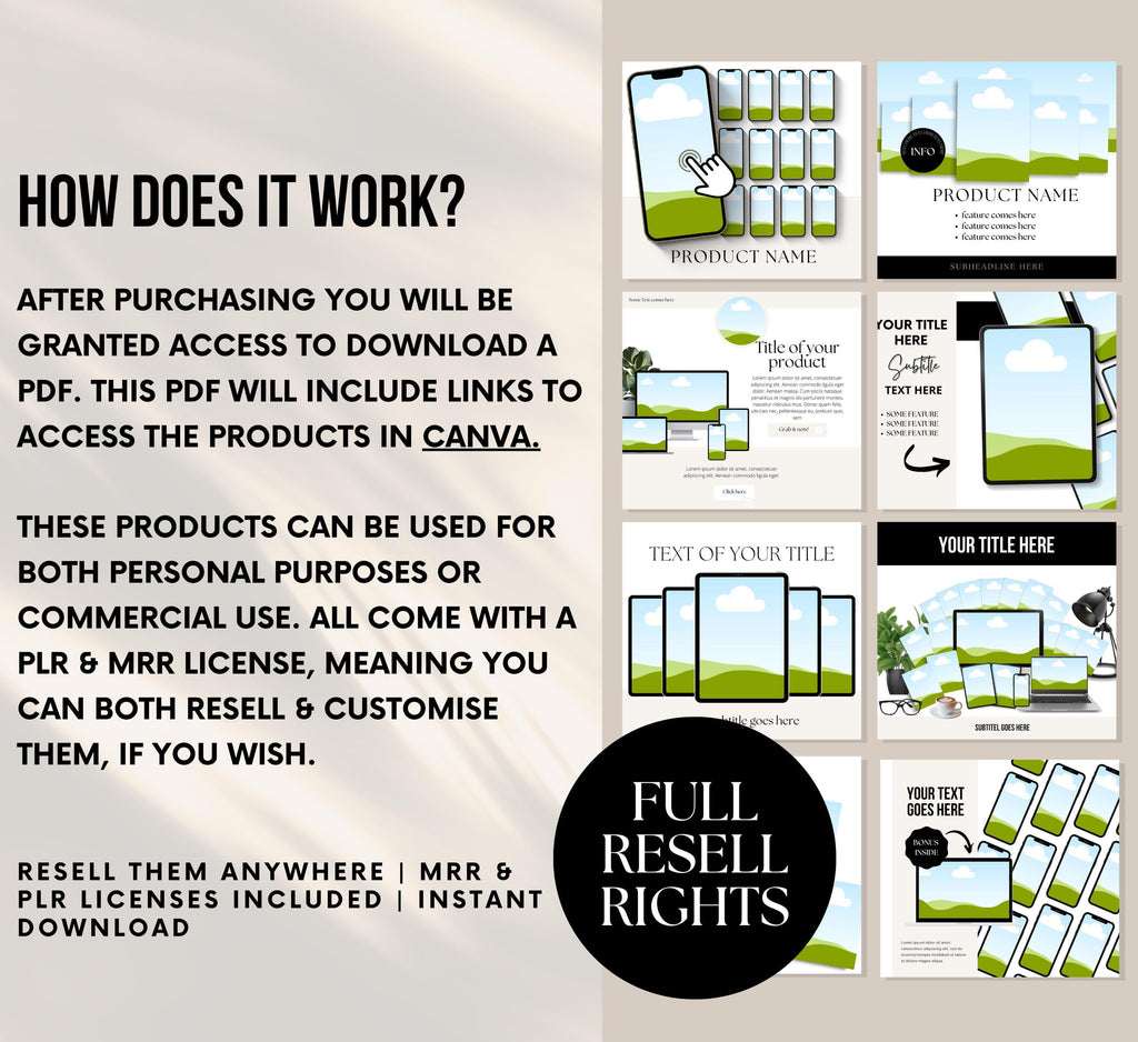 PLR/MRR 115+ Etsy Listing Mockups Canva Template Bundle