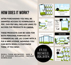 PLR/MRR 115+ Etsy Listing Mockups Canva Template Bundle