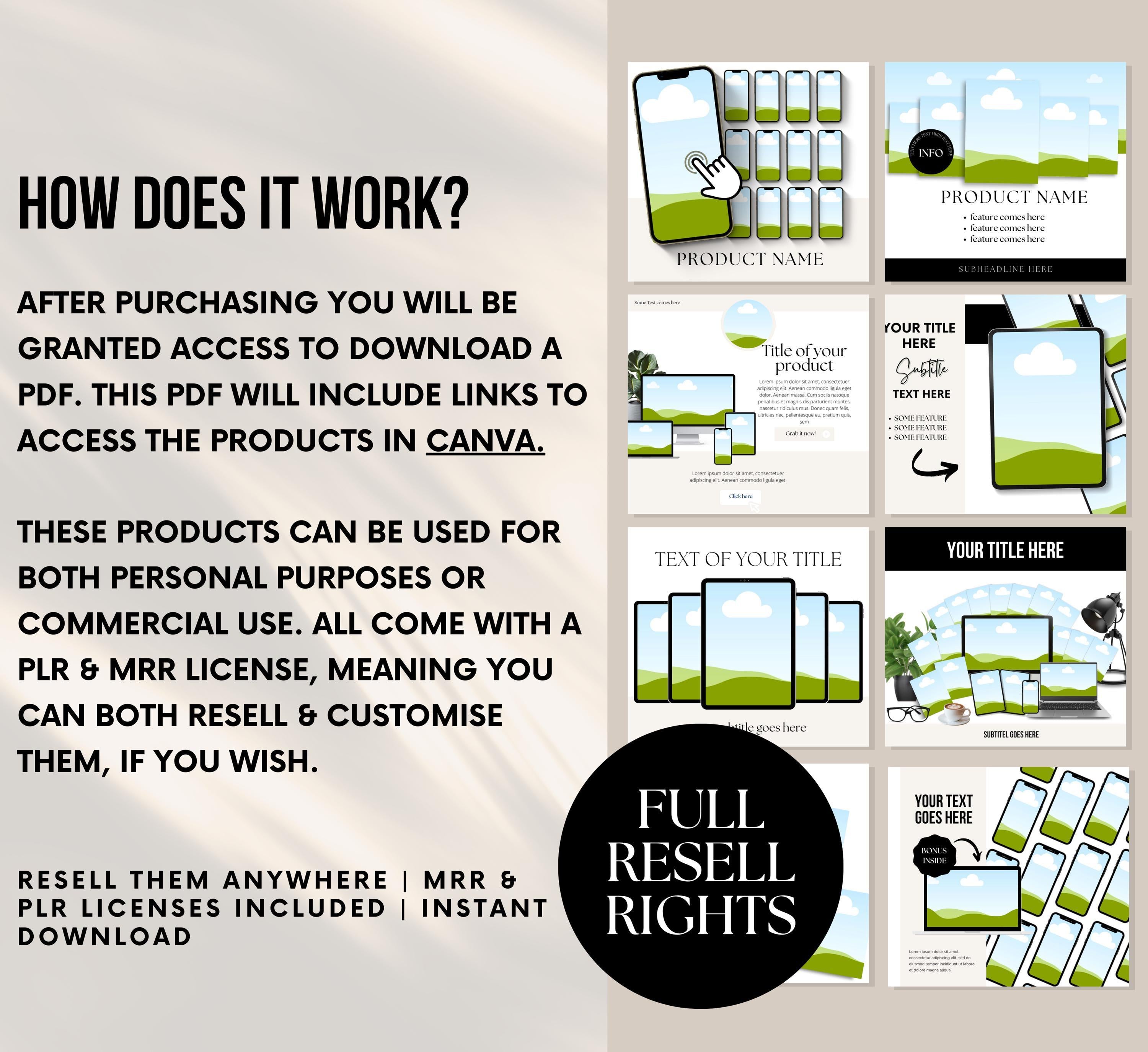 PLR/MRR 115+ Etsy Listing Mockups Canva Template Bundle