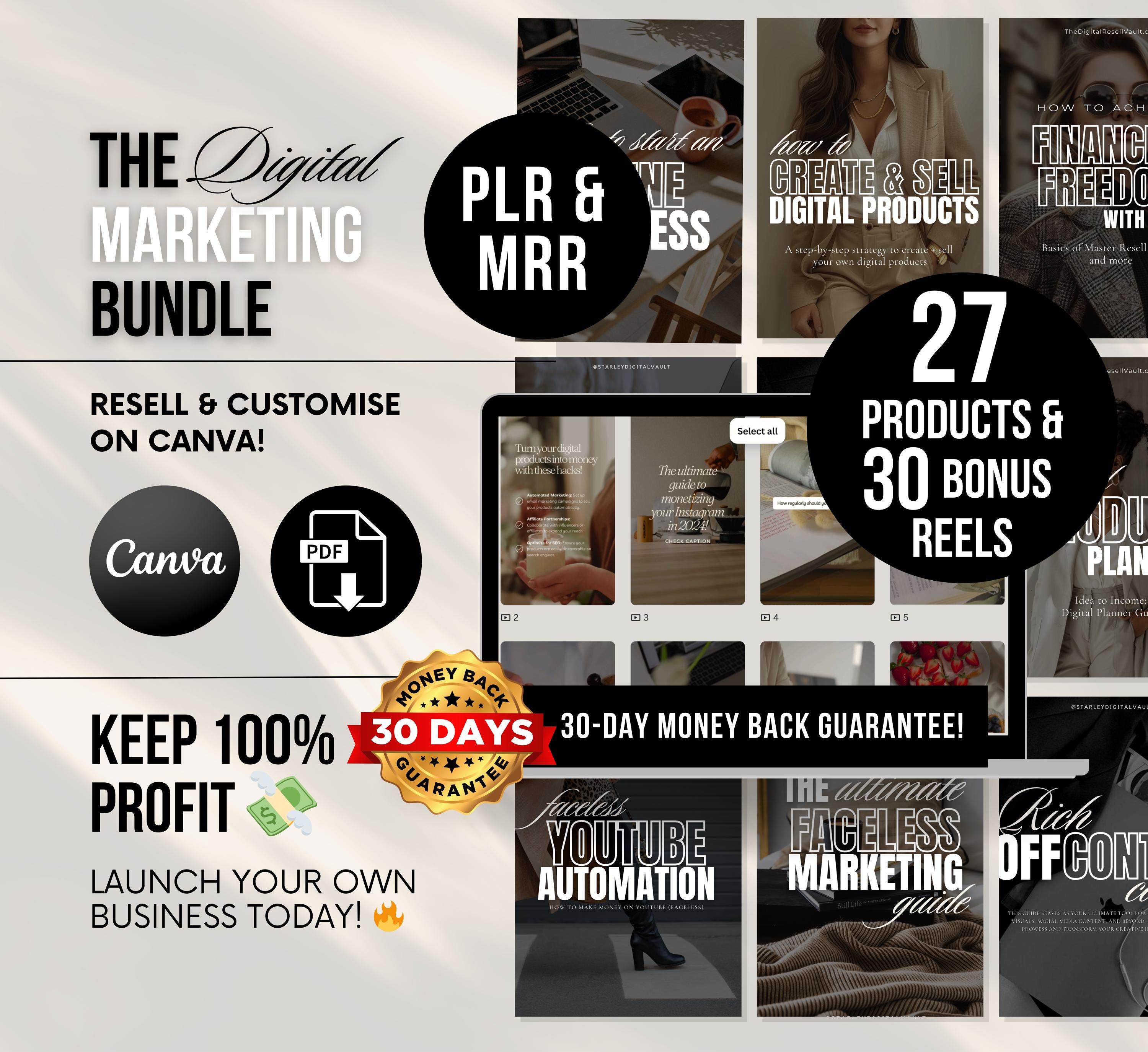 PLR/MRR 27 Faceless Marketing Products Mega Bundle