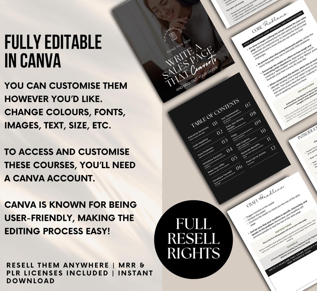 PLR/MRR Sales Page Ebook Guide