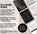 PLR/MRR Sales Page Ebook Guide