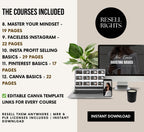 PLR/MRR 12 Digital Marketing Courses