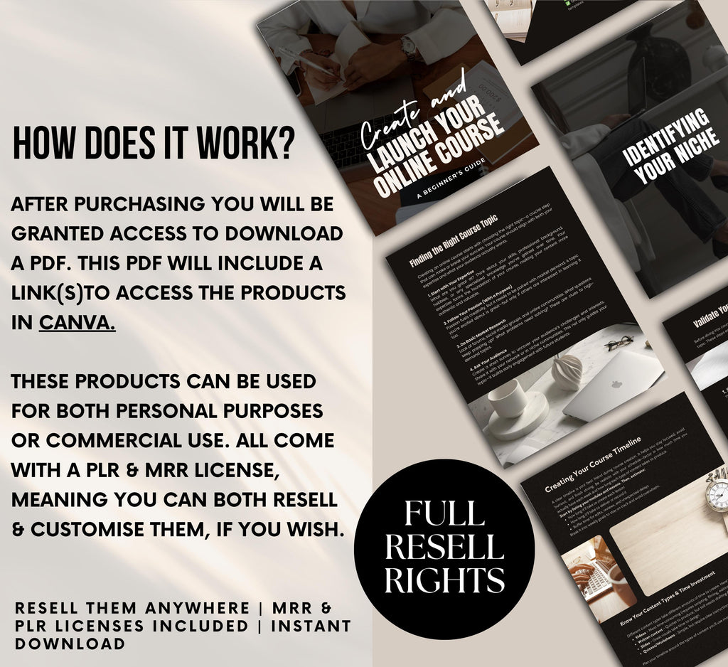 PLR/MRR Online Course Creation Guide